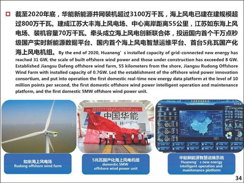 碳达峰中和技术路径及实践探讨