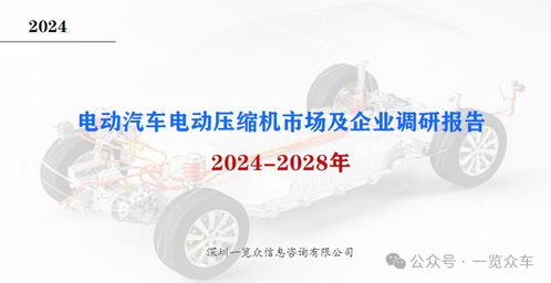 2024-2028年电动汽车电动压缩机市场及企业调研报告 通讯设备技术研究及销售趋势分析
