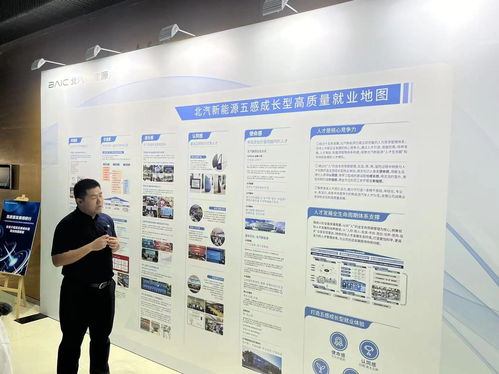 技能成才拓宽就业路丨高质量发展调研行 通讯设备技术研究及销售的机遇与挑战